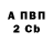 APVP СК КРИС mangle_love _sprintrap